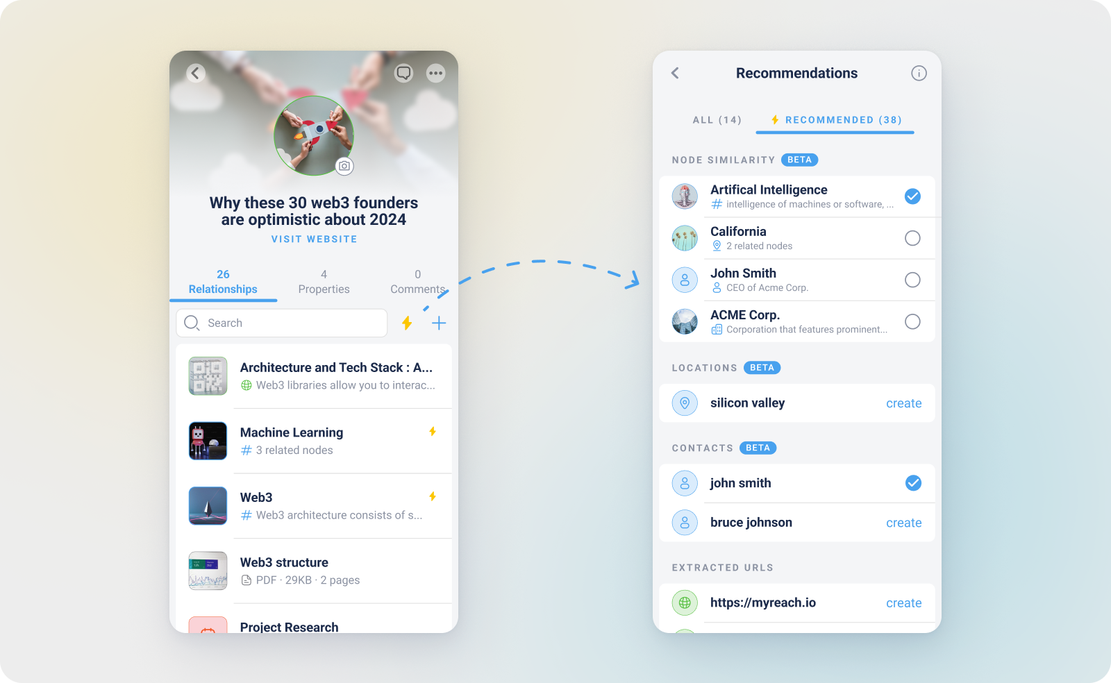 recommended tags